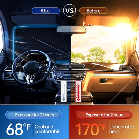 Foldable  Car Windshield Sun Shade Umbrella – Cover UV Block Car Front Window (Heat Insulation Protection) for Auto Windshield Covers Cars