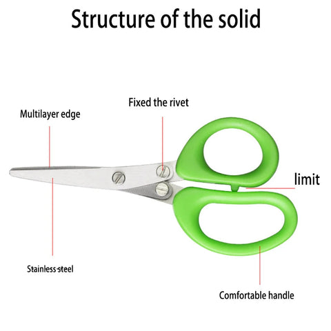5 Layer Multifunction Kitchen Scissor