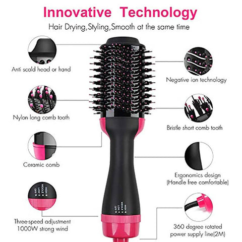 One step 3-in-1 Hair Dryer & Straightener  (Premium Quality)