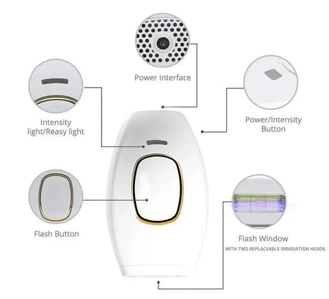 IPL Hair Removal Laser Epilator