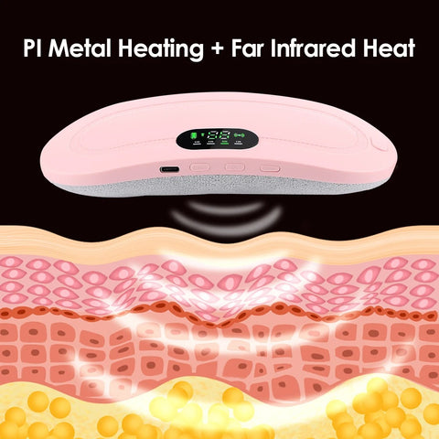 Period Pain Cramp Relief Belt -Portable Menstrual Heating Pad, Heated Belly Belt for Menstrual Cramp Relief with 3 Heat Levels and 4 Modes