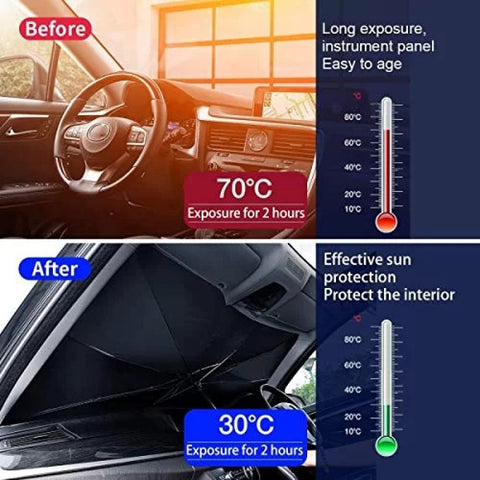 Foldable  Car Windshield Sun Shade Umbrella – Cover UV Block Car Front Window (Heat Insulation Protection) for Auto Windshield Covers Cars
