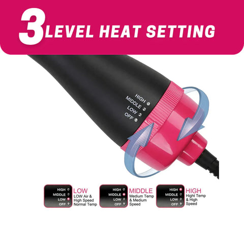 One step 3-in-1 Hair Dryer & Straightener  (Premium Quality)